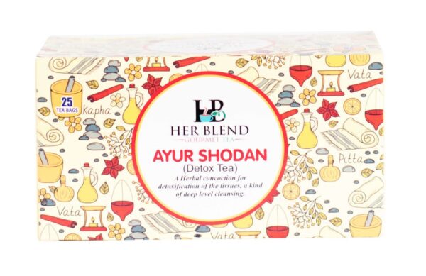 Ayur Shodan | Detox Tea | Detox Tea Bags