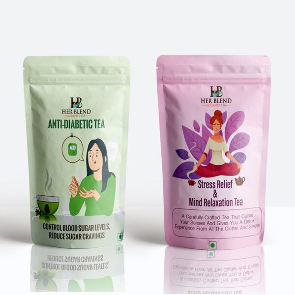Health and Wellness Teas Pack